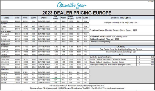 2023 Dealer Pricing Europe